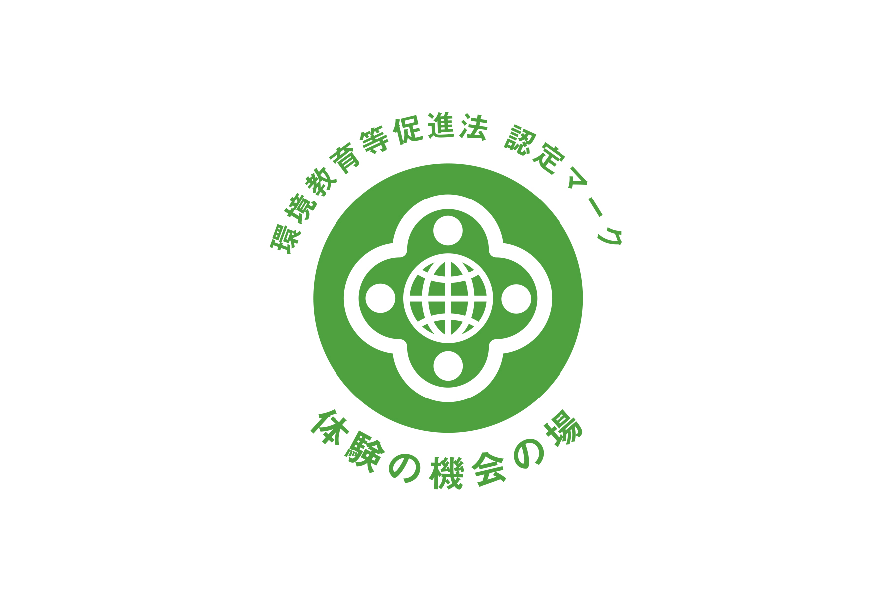 Ministry of the Environment sponsors FY2022 Environmental Education Training for Teachers and Staff